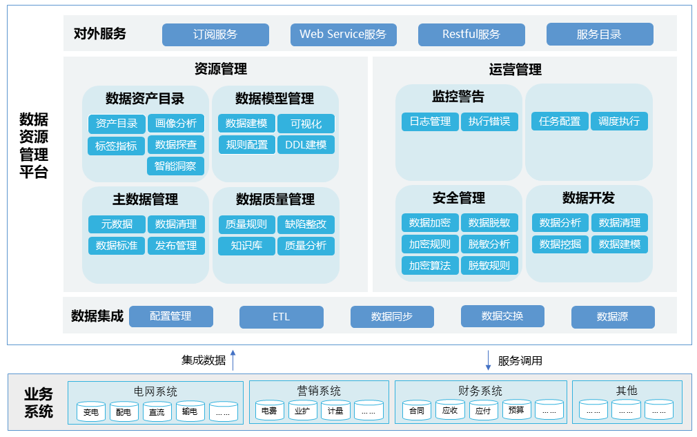 九游会·J9-官方网站|真人集团游戏品牌